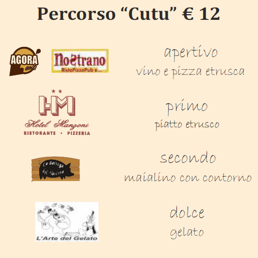 cutu 2017